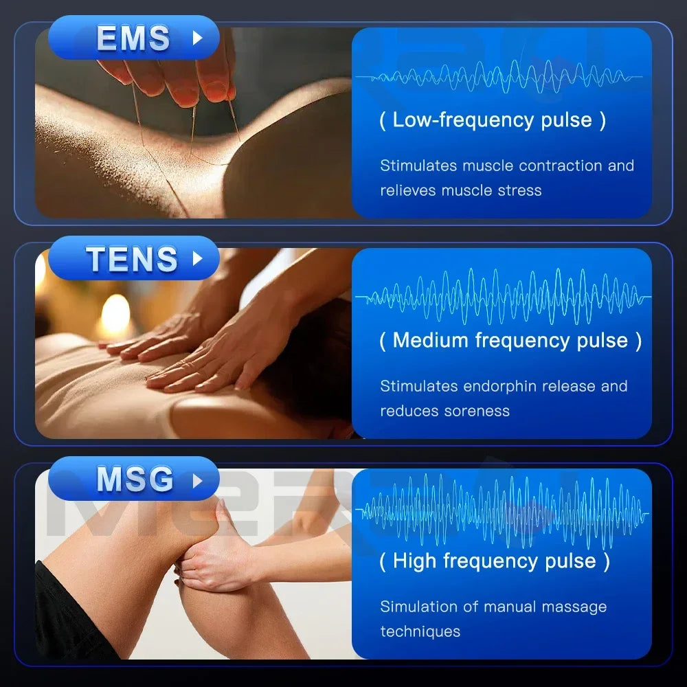 Electric Muscle Therapy Stimulator Tens Muscle Stimulator Electric EMS Acupuncture Body Massage Digital Therapy Slimming Machine