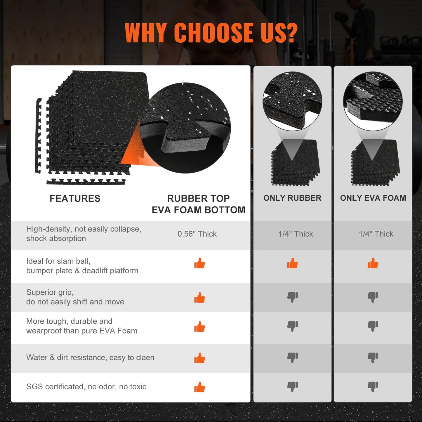 Turn your space into a safe, convenient workout zone with these interlocking gym floor mats.